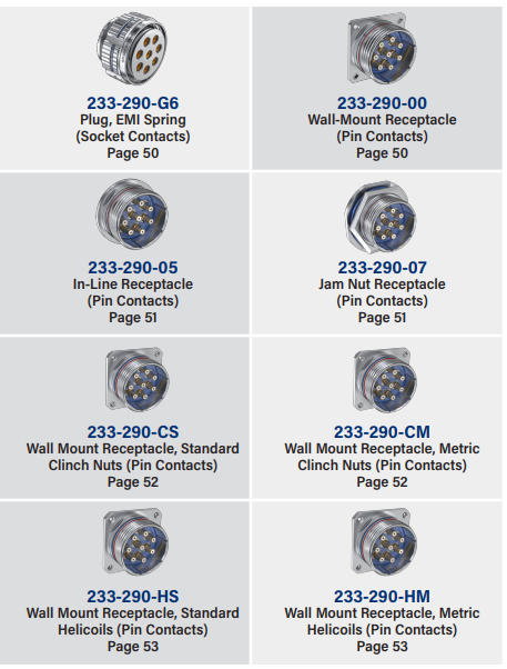 233-290 SuperNine多端口射頻圓形連接器Glenair 233-290 SuperNine多端口射頻圓形連接器Glenair