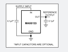 MAX6133AASA50低功耗低壓差電壓源 現貨供應