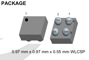 杰夫微GLF72510 2A NMOS負載開關