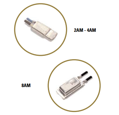 2AM/3AM/4AM/8AM系列電機保護器 2AM/3AM/4AM/8AM系列電機保護器