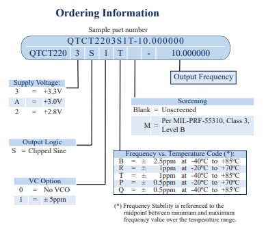 Q-Tech QTCT220 TCXO振蕩器選型指南