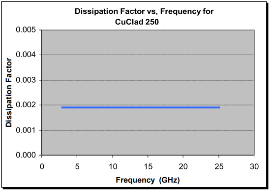 1678093571885466.png Rogers.png