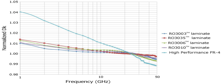 1679906718492058.png Rogers.png