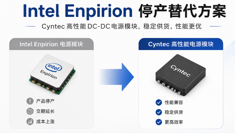 Intel Enpirion停產替代方案｜Cyntec高性能DC-DC電源模塊